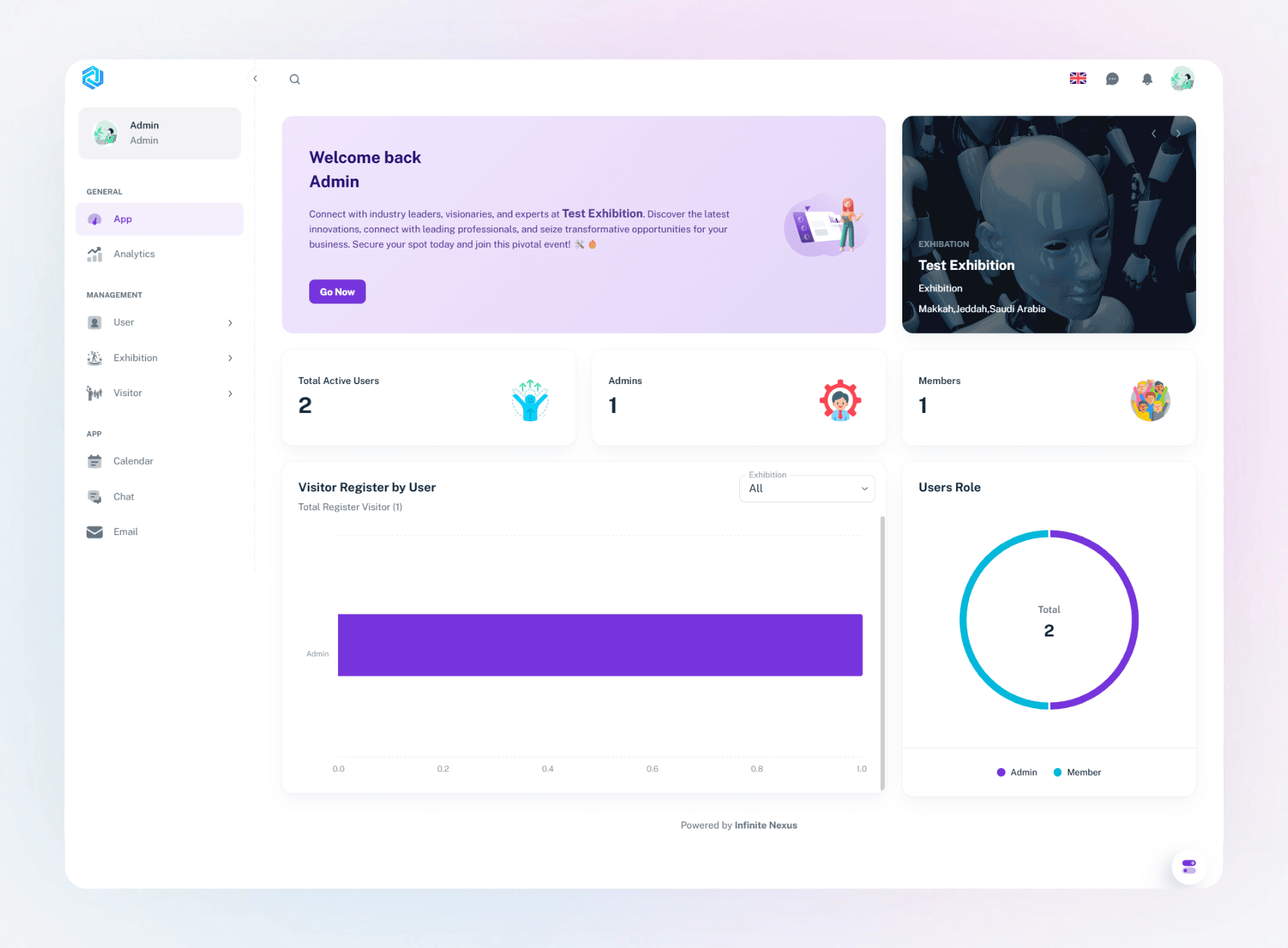 Infinite Nexus dashboard